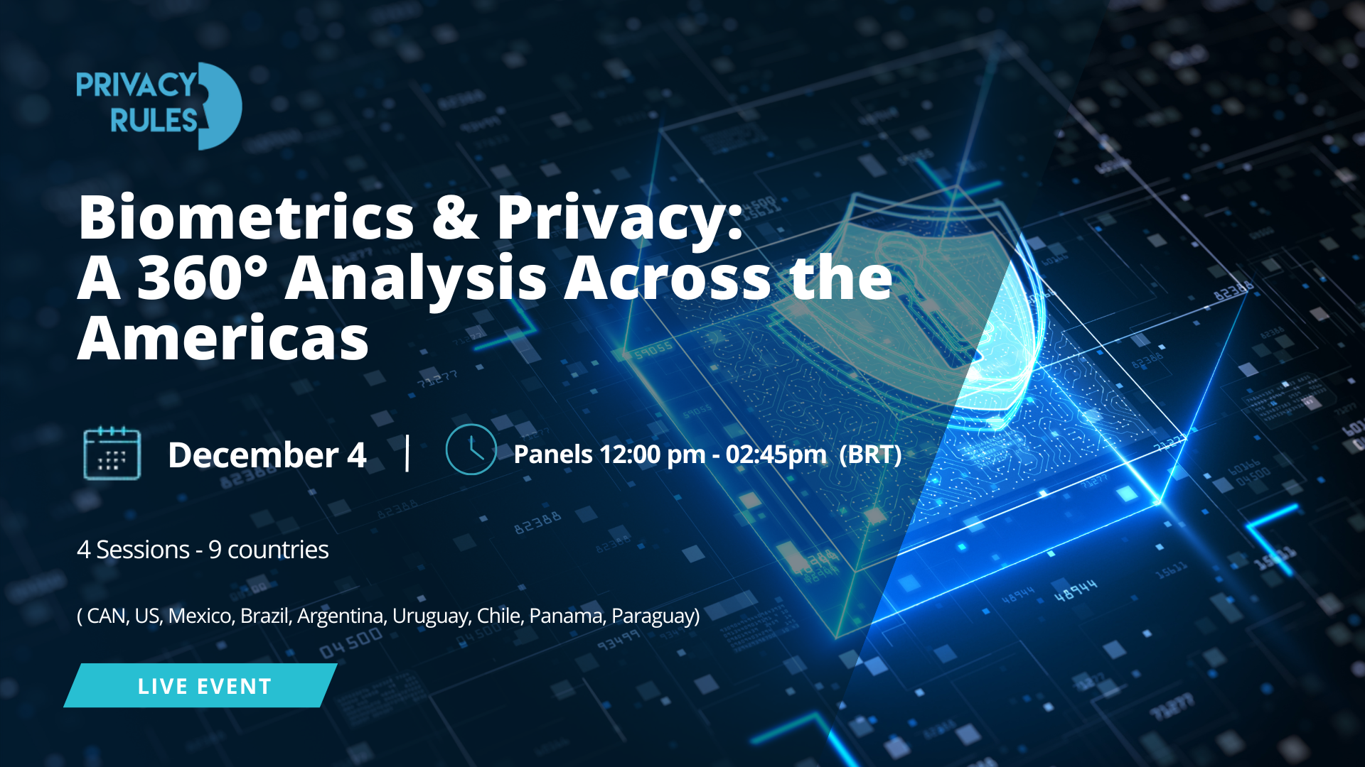 Biometrics & Privacy A 360° Analysis Across the Americas